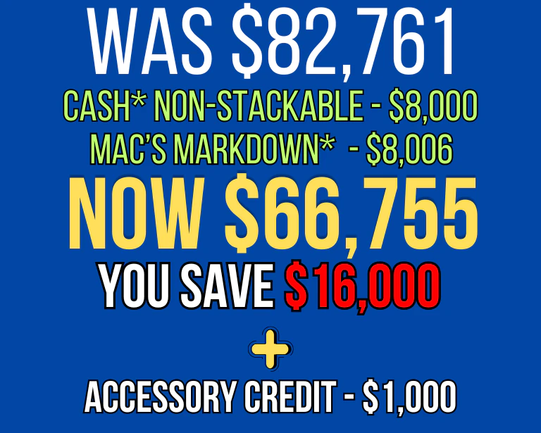 Mac's Monthly MarkDown