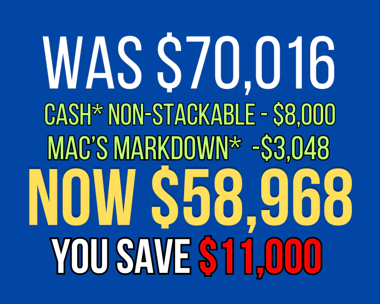 Mac's Monthly MarkDown