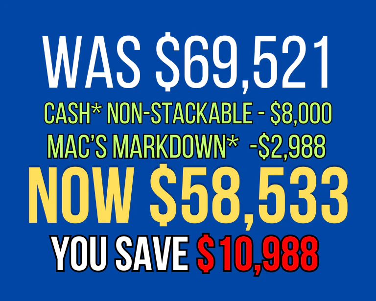 Mac's Monthly MarkDown