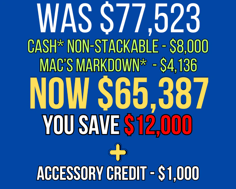 Mac's Monthly MarkDown