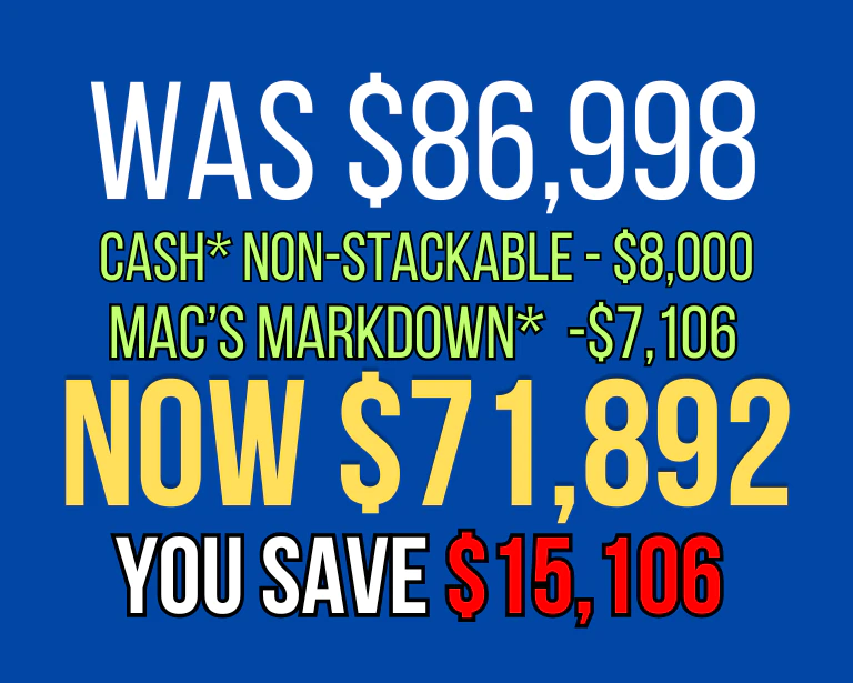 Mac's Monthly MarkDown